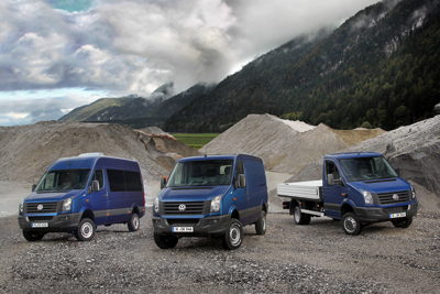 nowy-volkswagen-crafter-motion