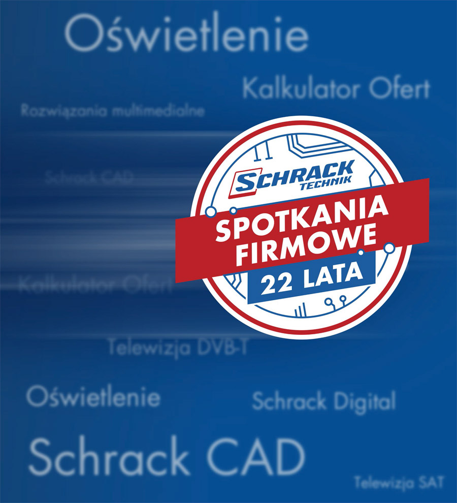 Promocyjne zestawy od Fluke