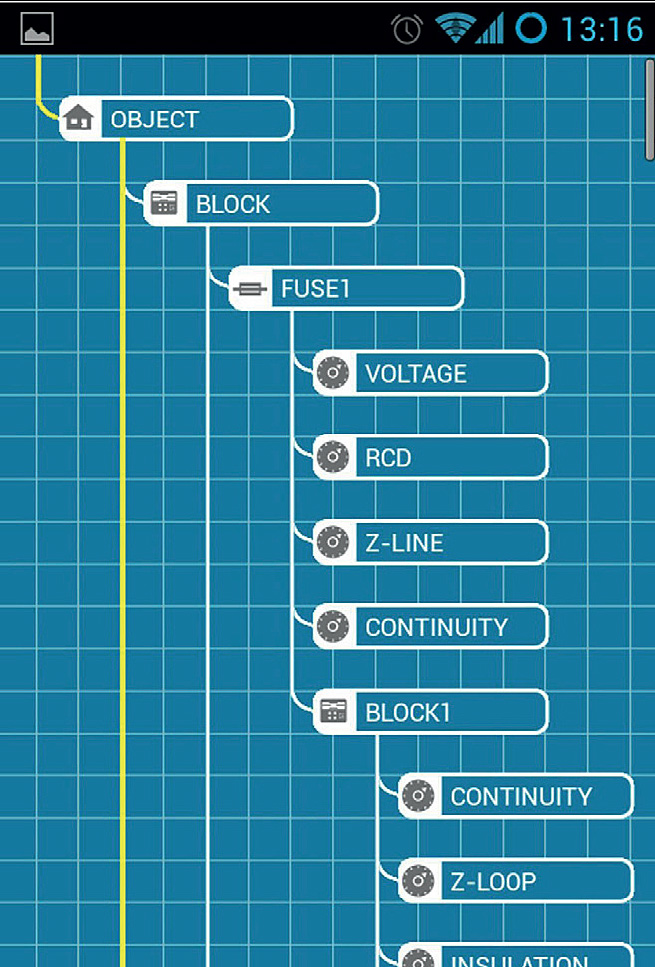 Fot. 2. Struktura drzewa w oprogramowaniu
Eurolink Android