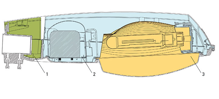 Rys. 3. Przestrzeń wewnętrzną obudowy oprawy ACRON 220 podzielono na trzy niezależne komory: 1 - komora uchwytu mocującego, 2 - komora osprzętu i 3 - komora źródła swiatła
