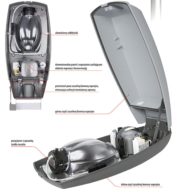 Rys. 4. Budowa oprawy ACRON 220
