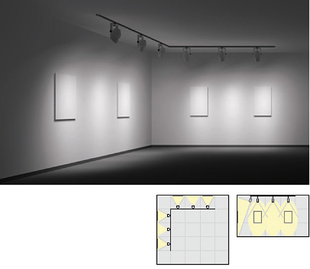 Oświetlenie typu „walwasher spotlight”