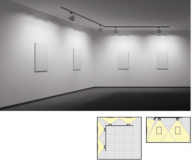 Oświetlenie zalewowe typu „floodlight”