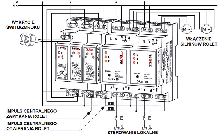 wymierne-korzysci-ze-sterowania-oswietleniem_3