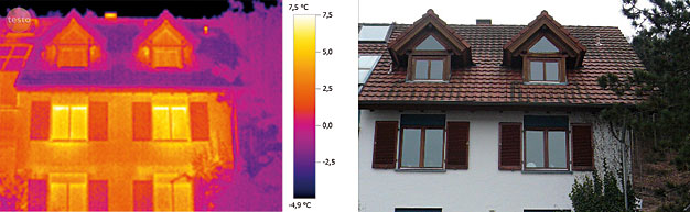 Kamery termowizyjne testo 875/881 – niezawodny partner w termografii budynków
