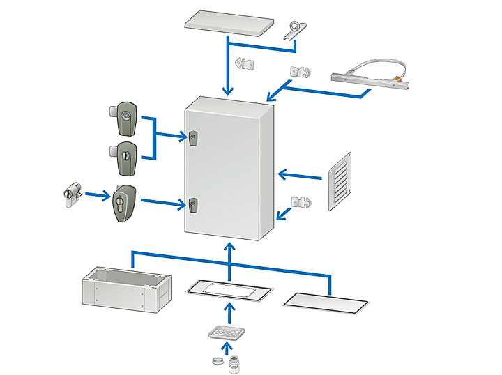 Obudowy uniwersalne CS (IP66)