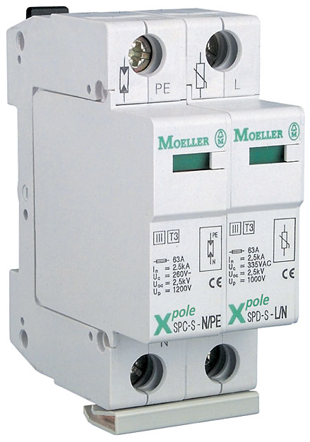 Rys. 2 Ogranicznik przepięć klasy D SPD-S-1+1
