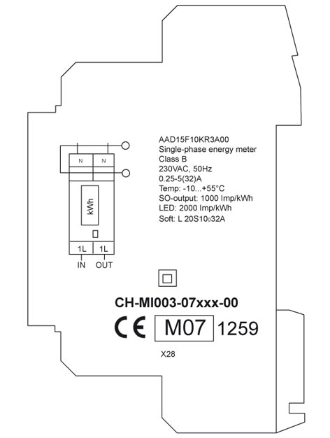 Sposób oznaczania zgodności z dyrektywą MID na przykładzie licznika energii elektrycznej Saia
