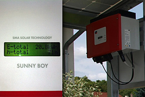 Inwerter + licznik kWh