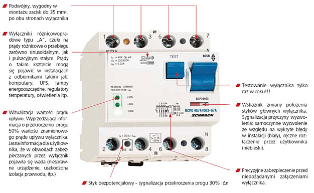 wylacznik-roznicowopradowy