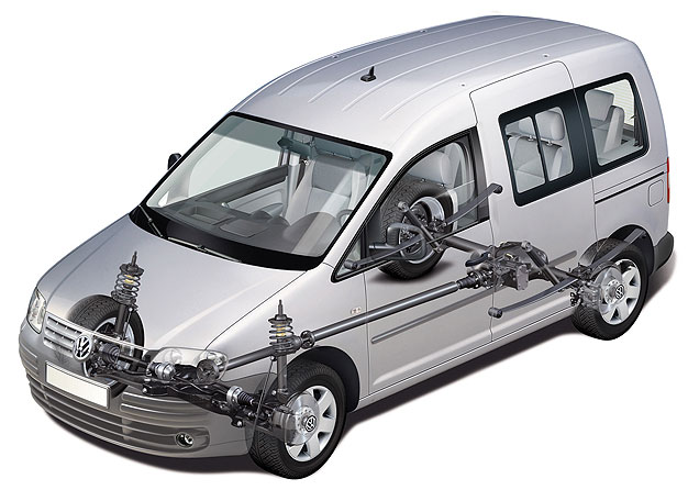 Volkswagen Caddy 4MOTION