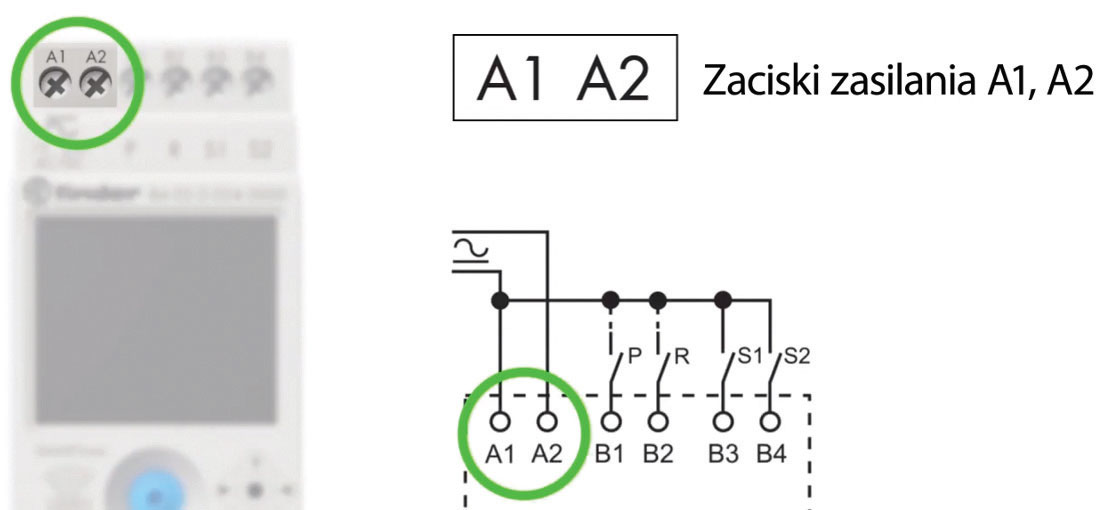 Zaciski zasilania A1, A2
