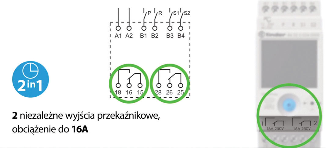 2 niezależne wyjścia przekaźnikowe, obciążenie do 16A