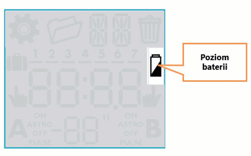 latwiejszy szybszy i bardziej elastyczny sposob programowania zegarow oraz czasowek marki finder z wykorzystaniem technologii nfc