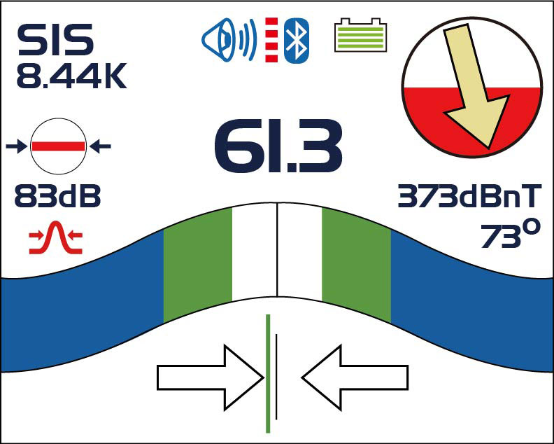 Nowy wymiar w lokalizacji trasy kabli z funkcją punktowej lokalizacji uszkodzeń kabli?