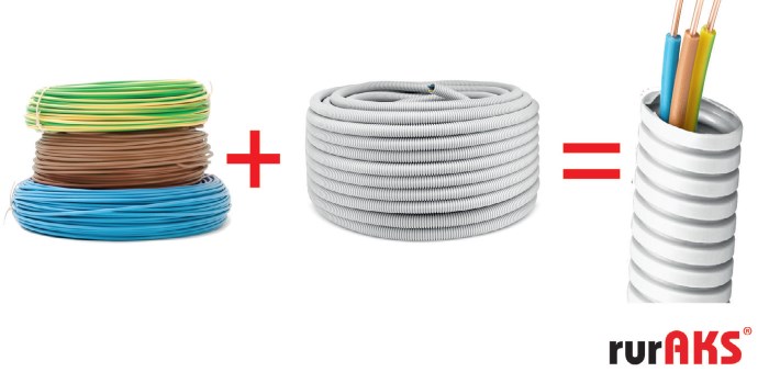 Fot. 6. Rury karbowane z wprowadzonymu przewodami