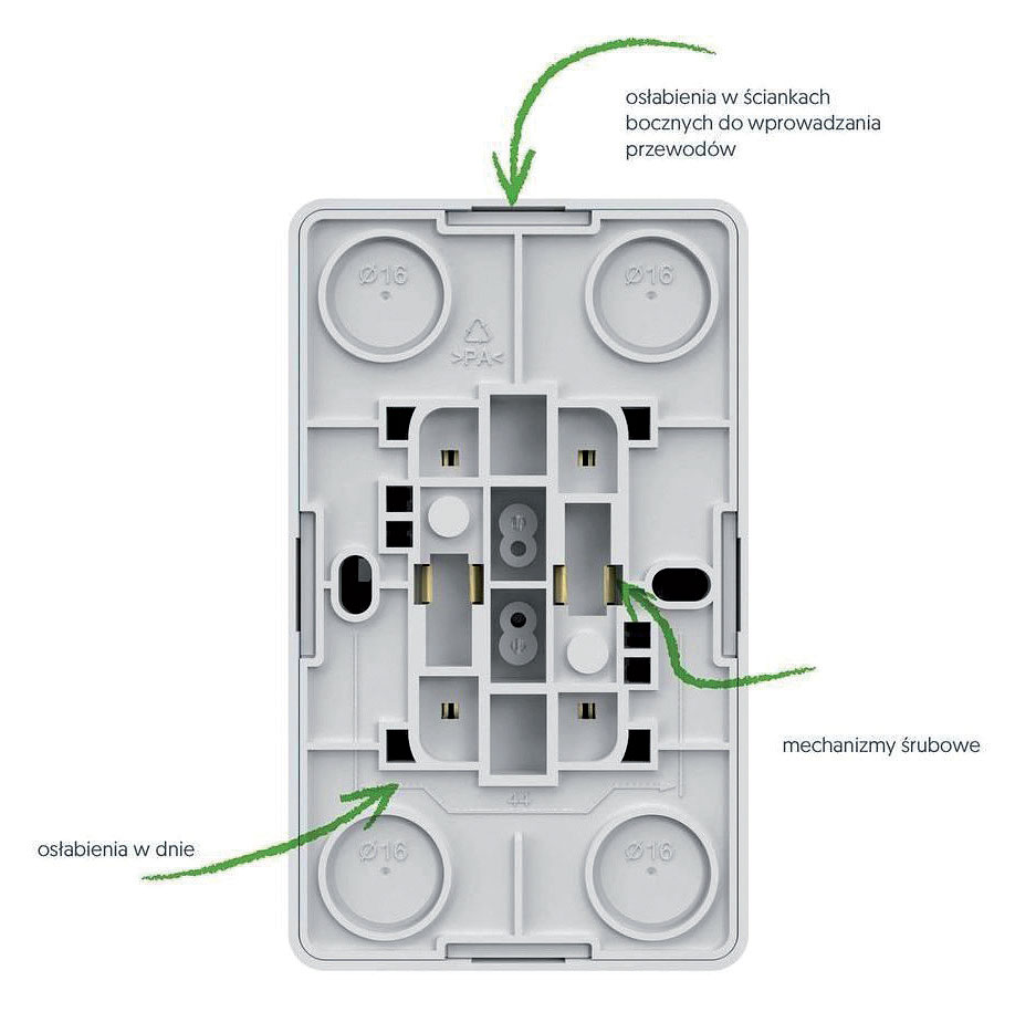 Fot. 8. Przy natynkowym osprzęcie ważne dla montażu są osłabienia w dnie. Fot. Elektro-Plast Nasielsk