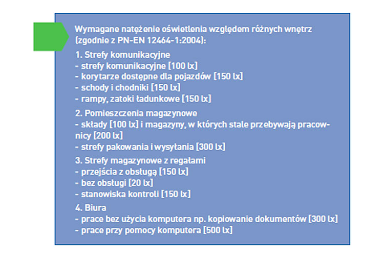 Oświetlenie ma znaczenie - jak zapewnić bezpieczeństwo w magazynch?