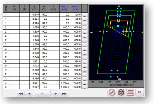Rys.6 i Rys. 7. Widok automatycznie rozmieszczonych punktów oraz linii testowych dla badanej charakterystyki rozruchowej. ​