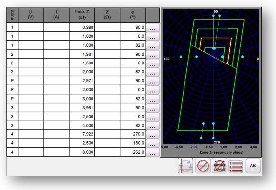 Rys.6 i Rys. 7. Widok automatycznie rozmieszczonych punktów oraz linii testowych dla badanej charakterystyki rozruchowej. ​