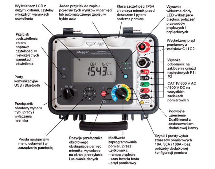 Cechy i możliwości sprzętu. Cyfrowe mierniki małych rezystancji – MEGGER DLRO100