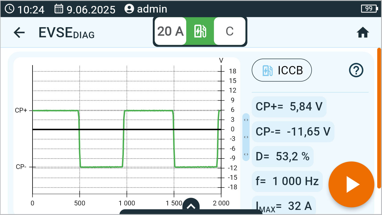 Fot. 4. EVSE-100 – Ekrany diagnostyki sygnału CP wraz z wykresem