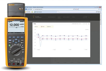 Rys. 8. Wykorzystanie Fluke Connect™ wpływa na uproszczenie i
standaryzację raportowania