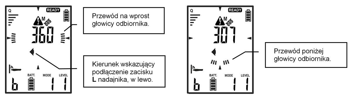 Rys. 2. Przykładowe informacje na wyświetlaczu odbiornika, dotyczące położenia lokalizowanego obiektu