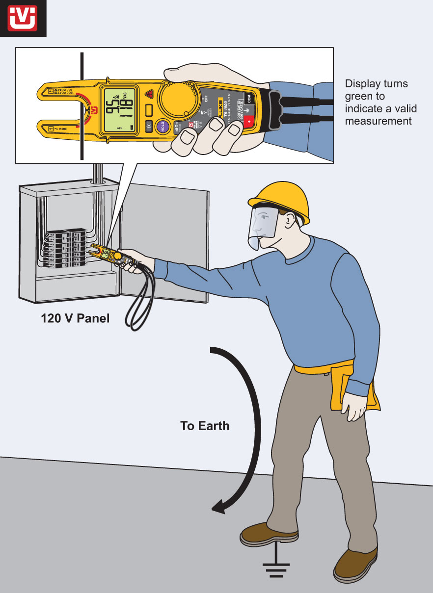 Nowa technologia FieldSense firmy Fluke umożliwia jednoczesne wykonywanie pomiarów napięcia i natężenia prądu bez kontaktu między elementami metalowymi