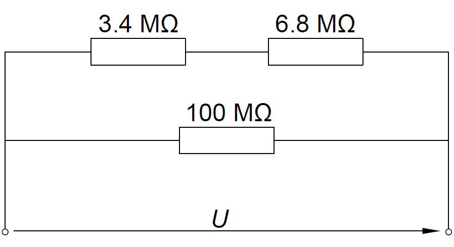Rys.1 Schemat „TestBox styku Guard”  imitujący zabrudzenia na badanej powierzchni.