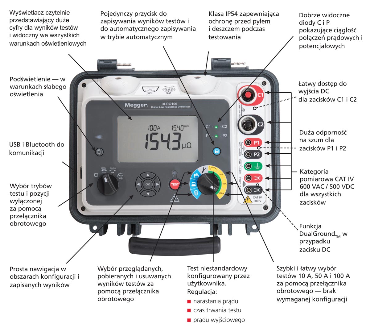 Rys. 3 Zasilany bateryjnie akumulator Megger DLRO100