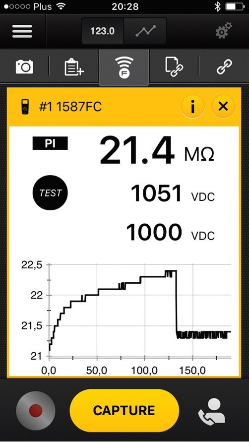 Rys. 2. Pomiar indeksu PI z wykorzystaniem
Fluke Connect