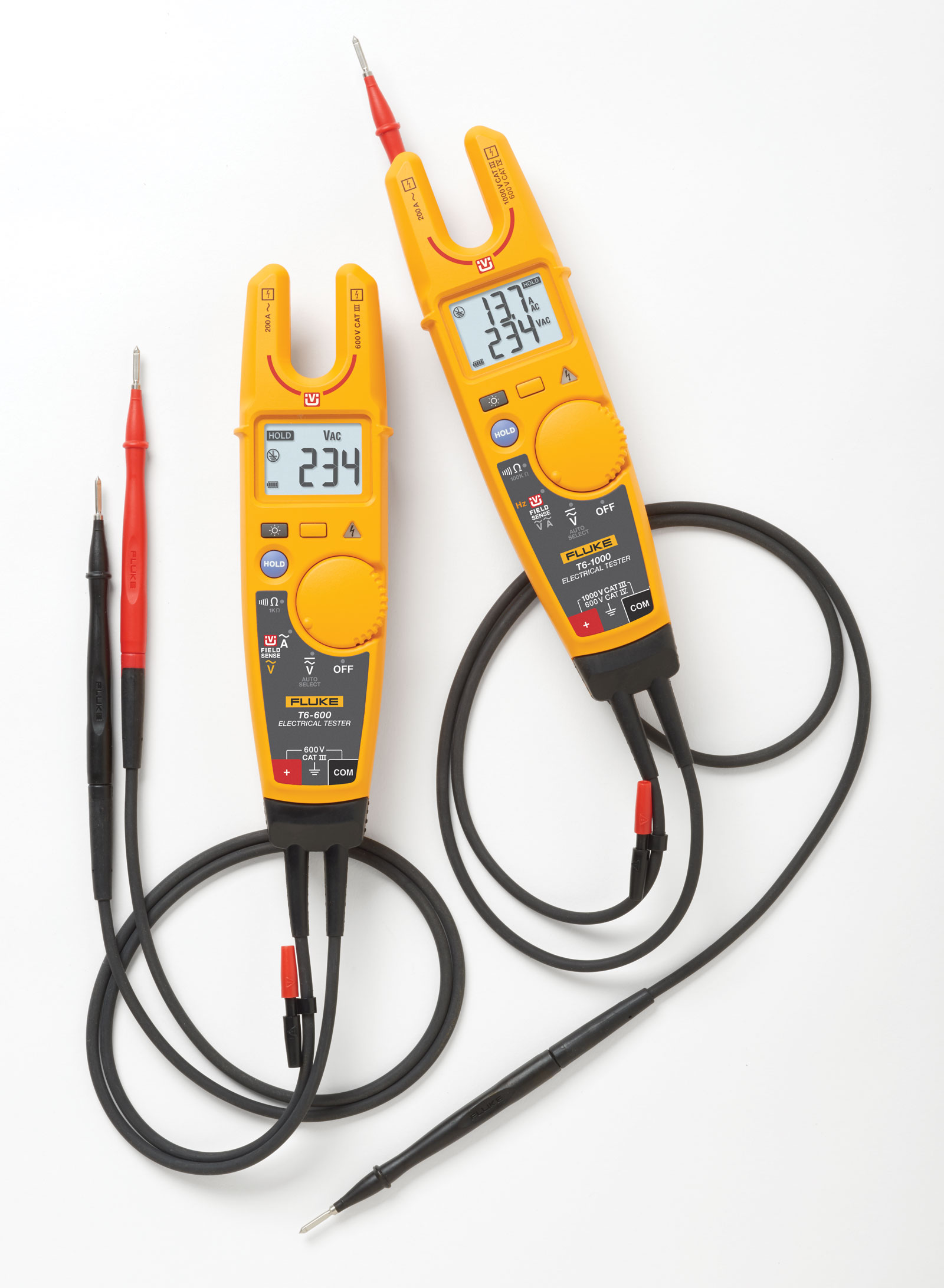 Testery elektryczne Fluke T6 z technologią FieldSense w promocji Fluke na sezon wiosenny